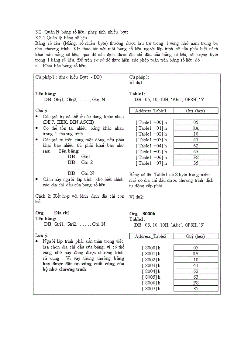 image for page Lập trình hợp ngữ 1