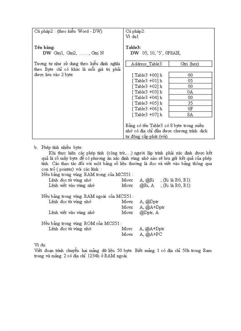 image for page Lập trình hợp ngữ 1