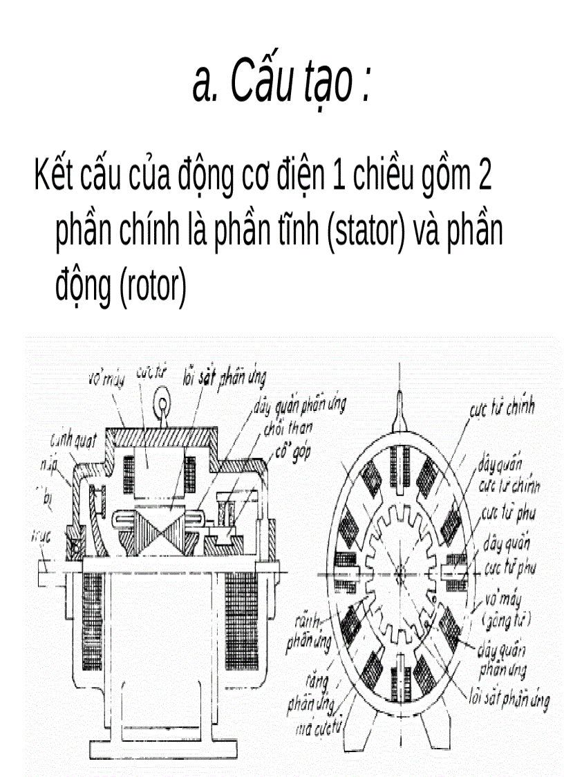 Bài tập điều khiển tự động