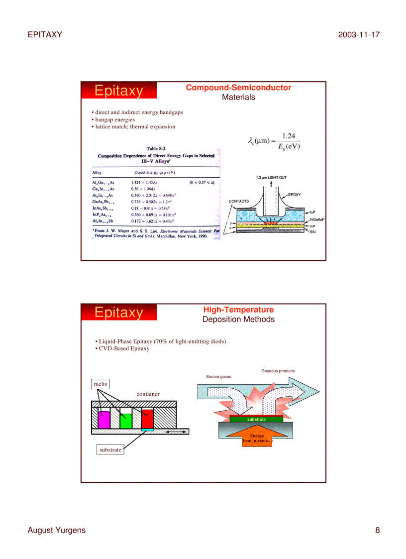 image for page Epitaxy