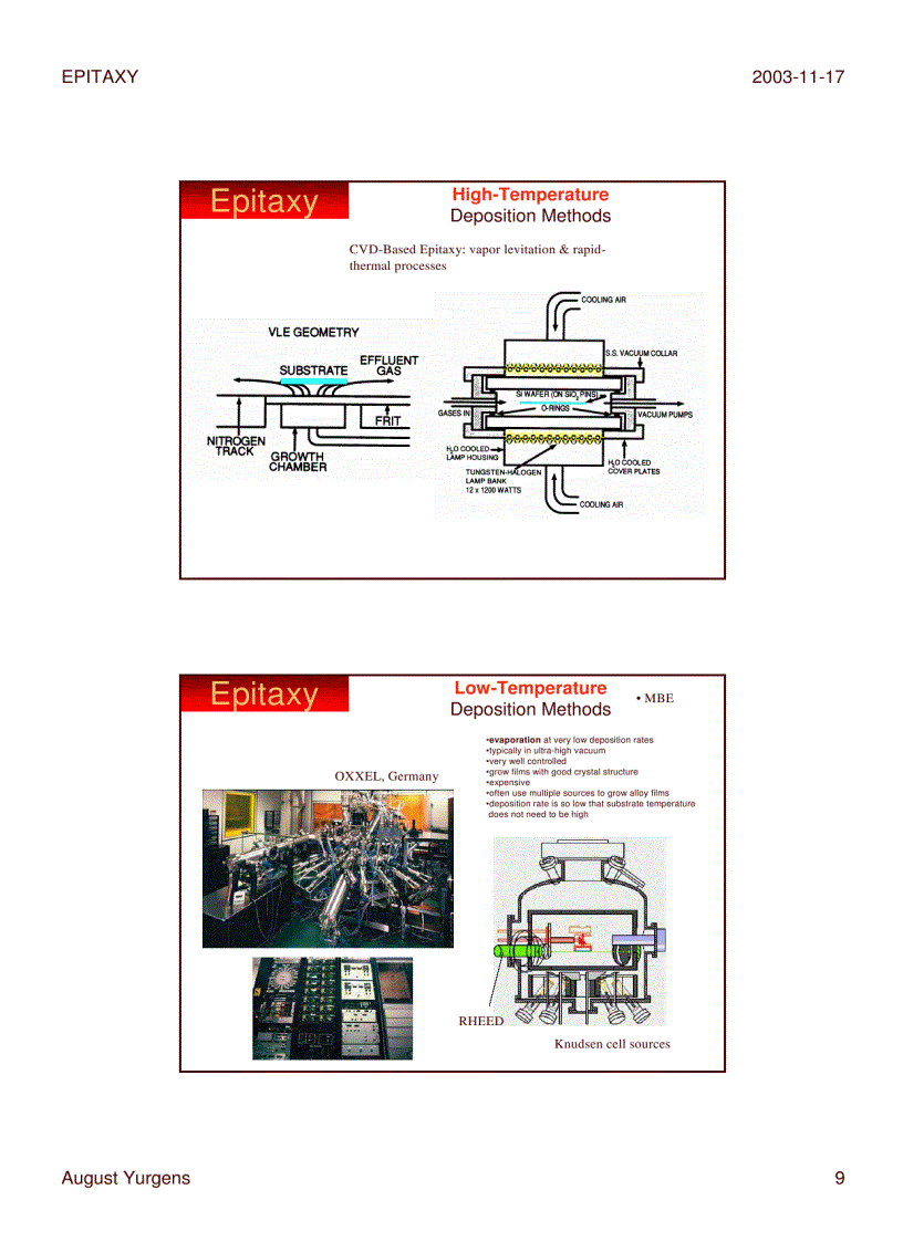 image for page Epitaxy