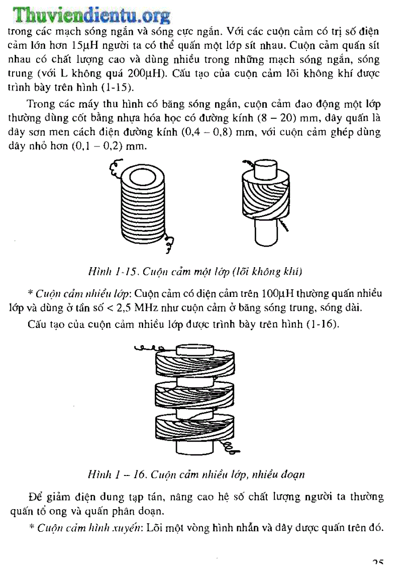 image for page Giáo Trình Vật liệu linh kiện điện tử