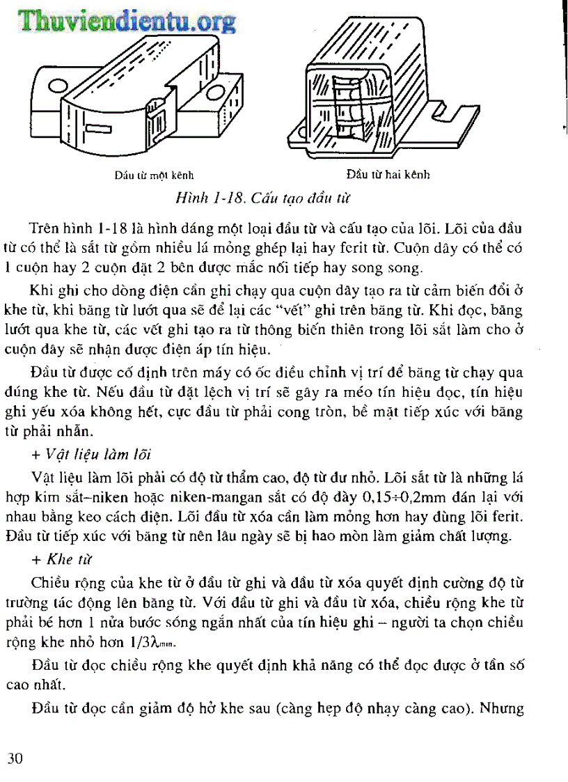image for page Giáo Trình Vật liệu linh kiện điện tử