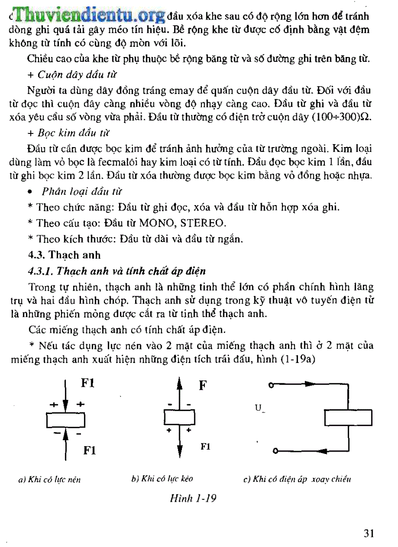 image for page Giáo Trình Vật liệu linh kiện điện tử