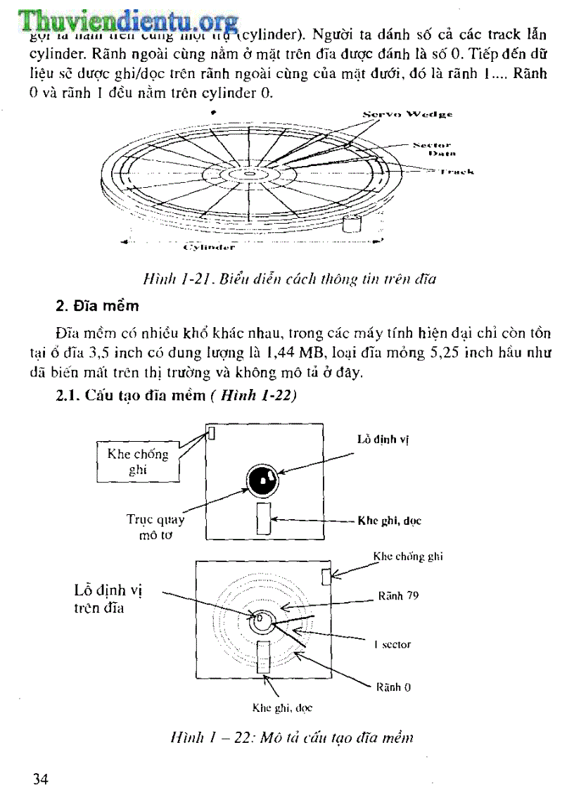 image for page Giáo Trình Vật liệu linh kiện điện tử