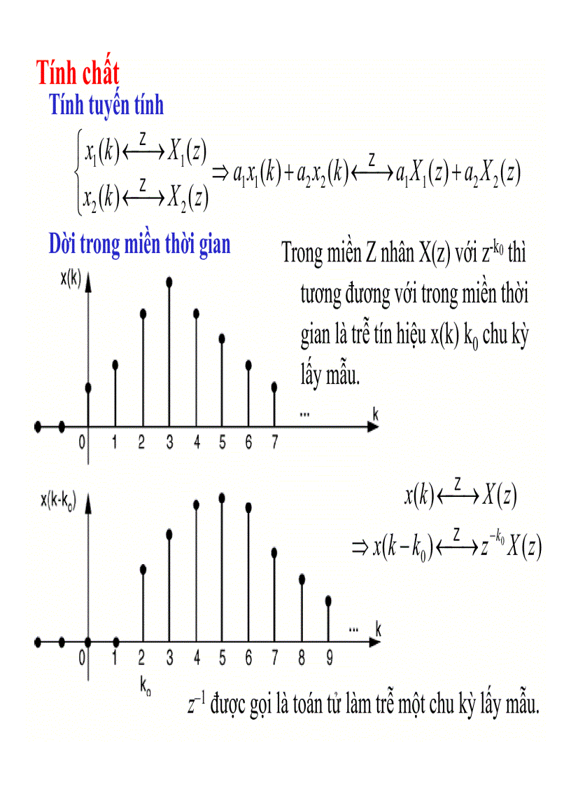 image for page Biến đổi