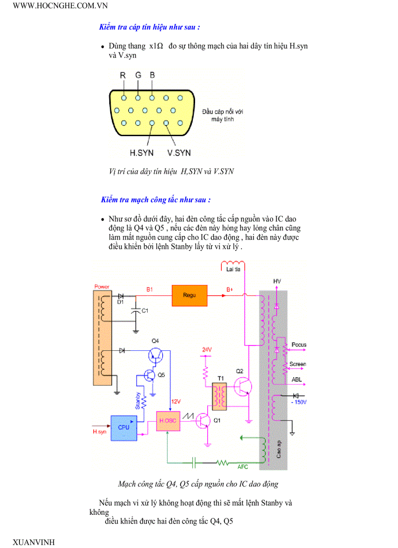 image for page Khối quét dòng