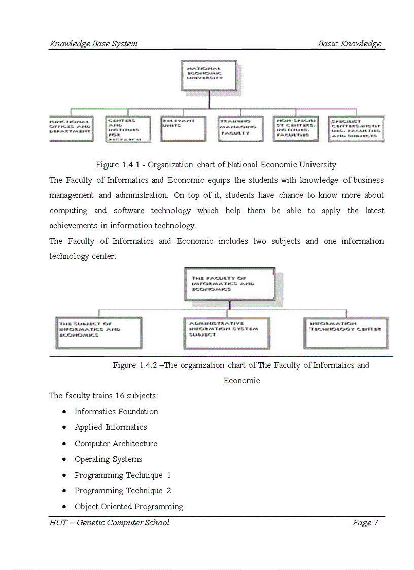 image for page Knowledge base system