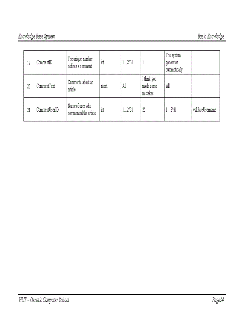 image for page Knowledge base system