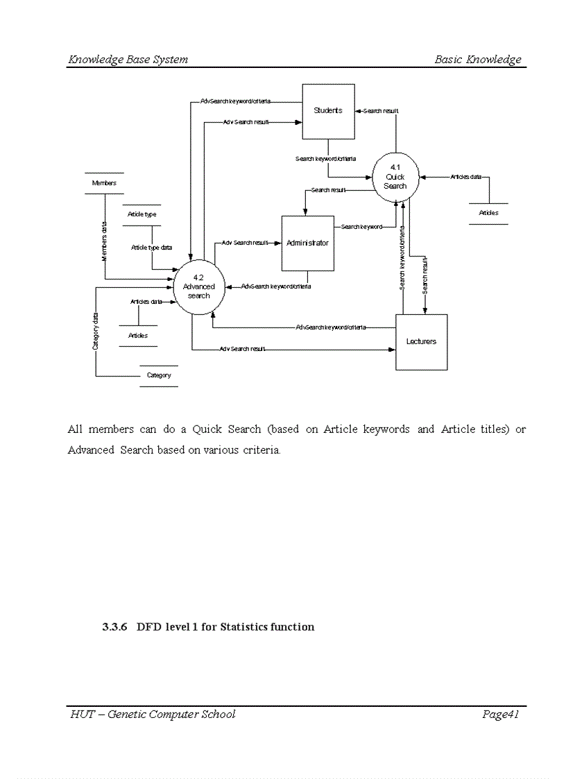 image for page Knowledge base system