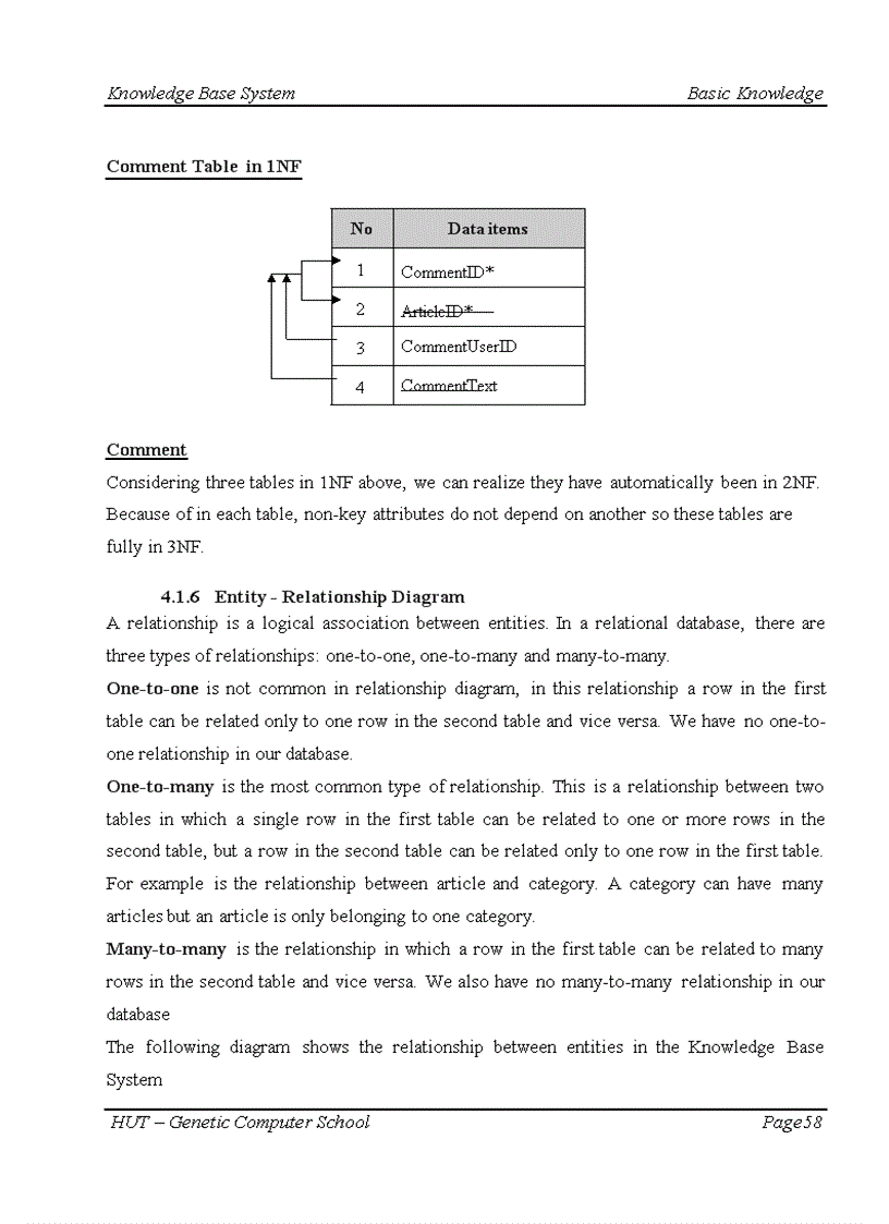 image for page Knowledge base system