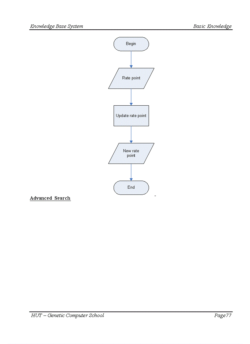 image for page Knowledge base system