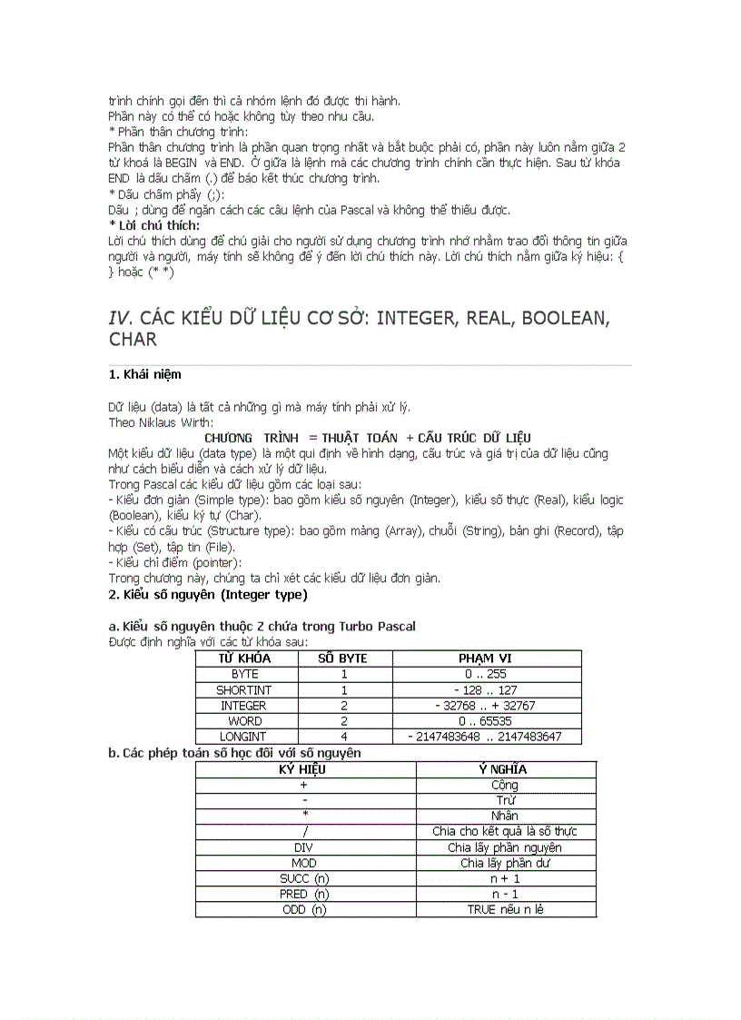 image for page Cơ bản về ngôn ngữ Pascal