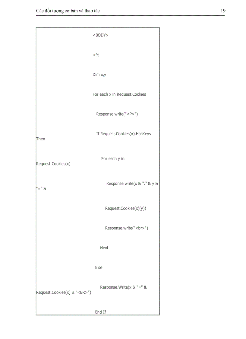 image for page Giáo trình LTHĐT Các đối tượng cơ bản và thao tác