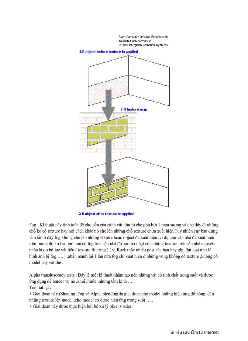 image for page 3D graphic pipeline