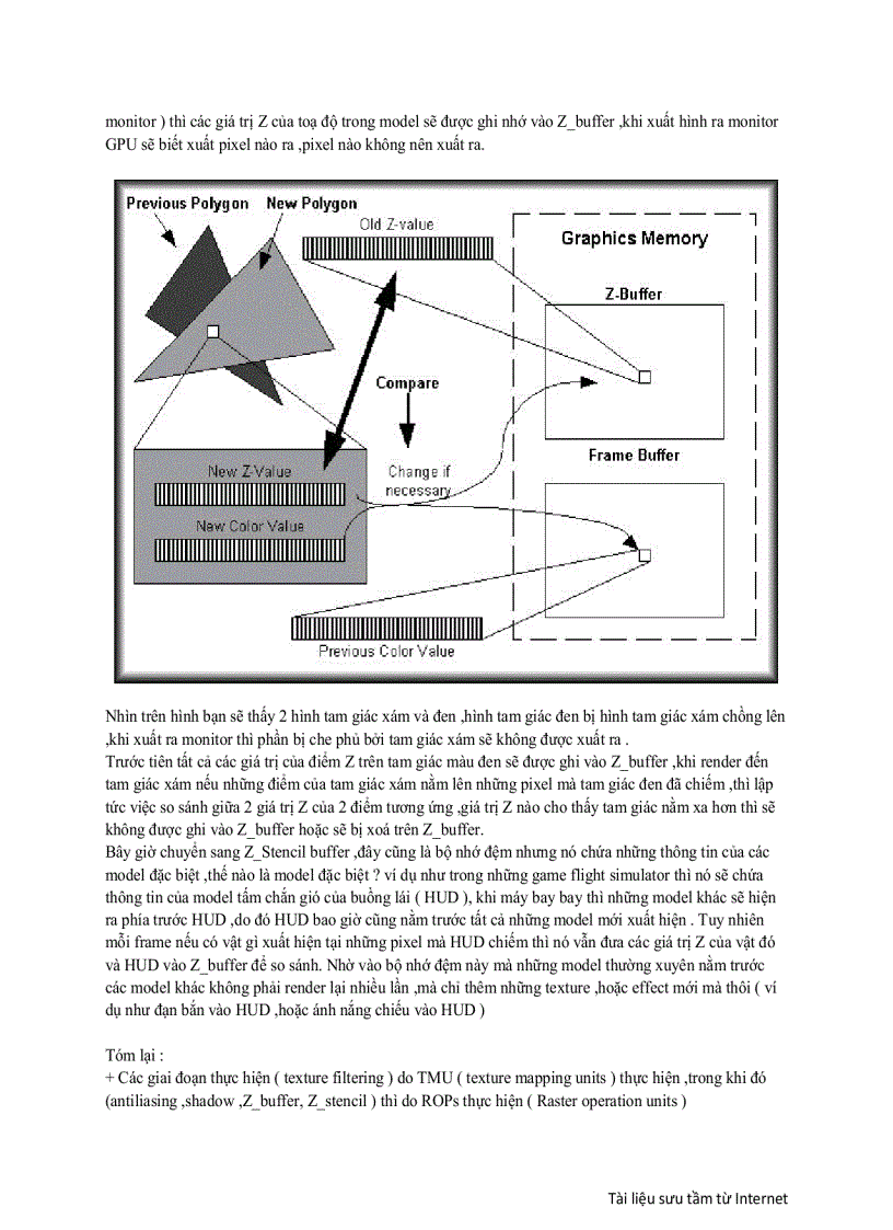 image for page 3D graphic pipeline