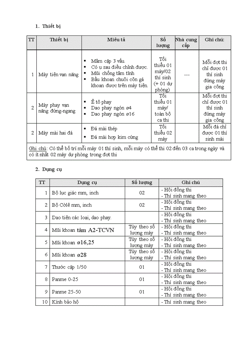 image for page Đề thi cắt gọt kim loại 5