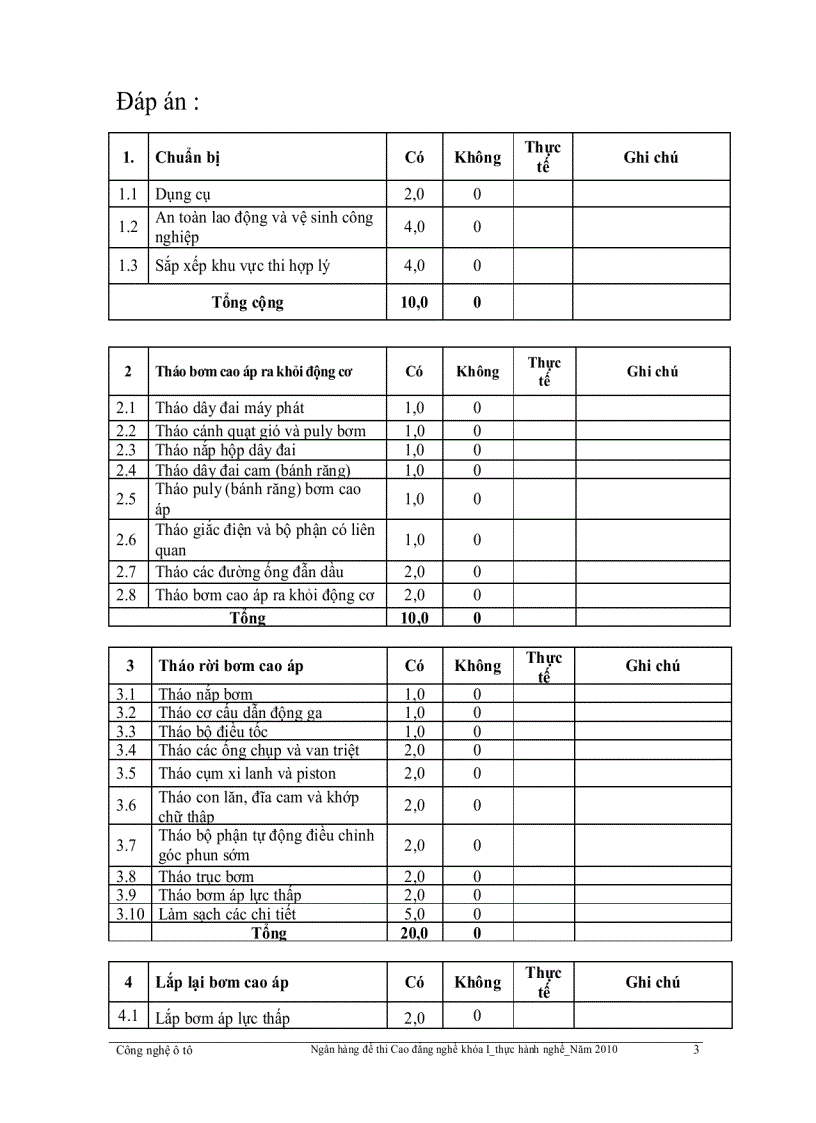 Đề và đáp án thực hành môn công nghệ ô tô 11