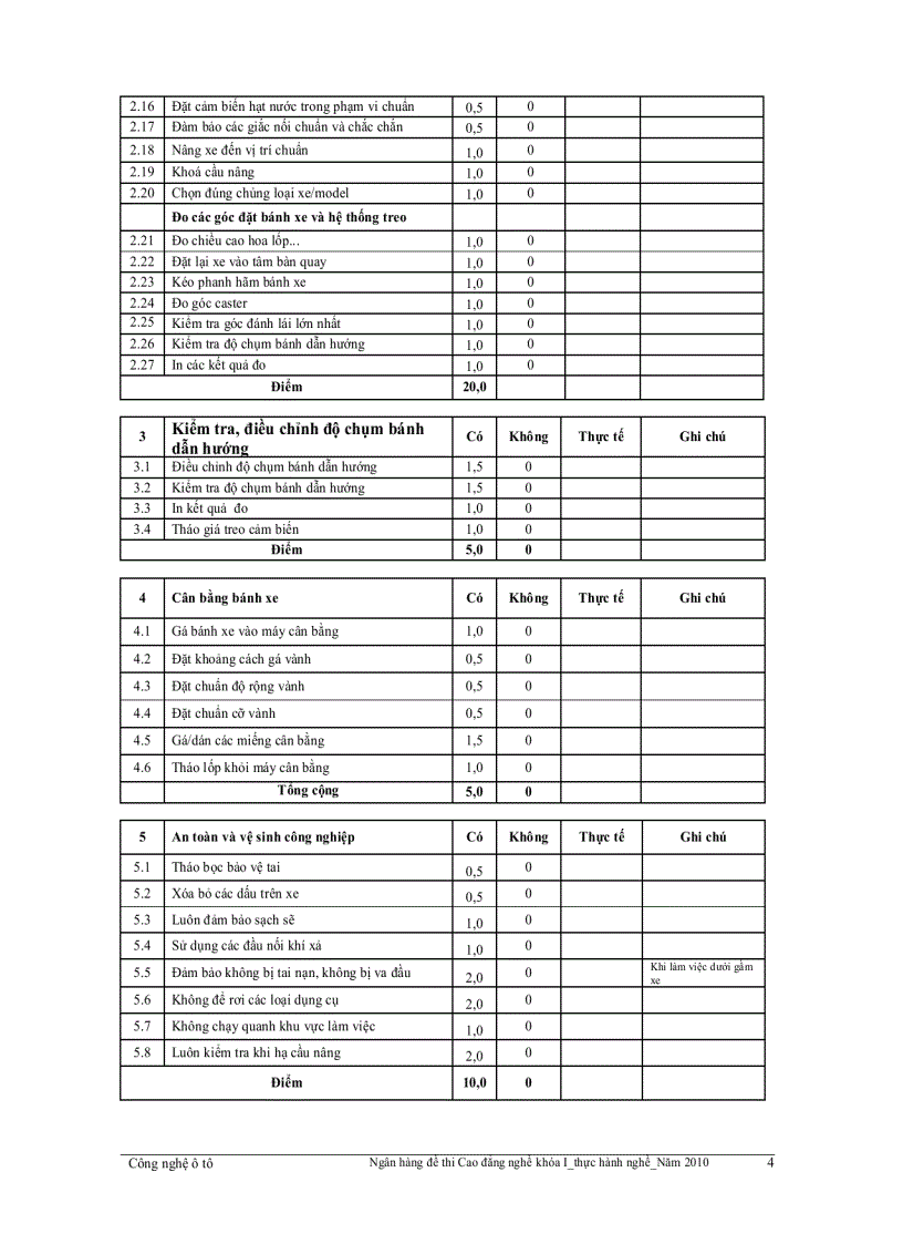 Đề và đáp án thực hành môn công nghệ ô tô 42