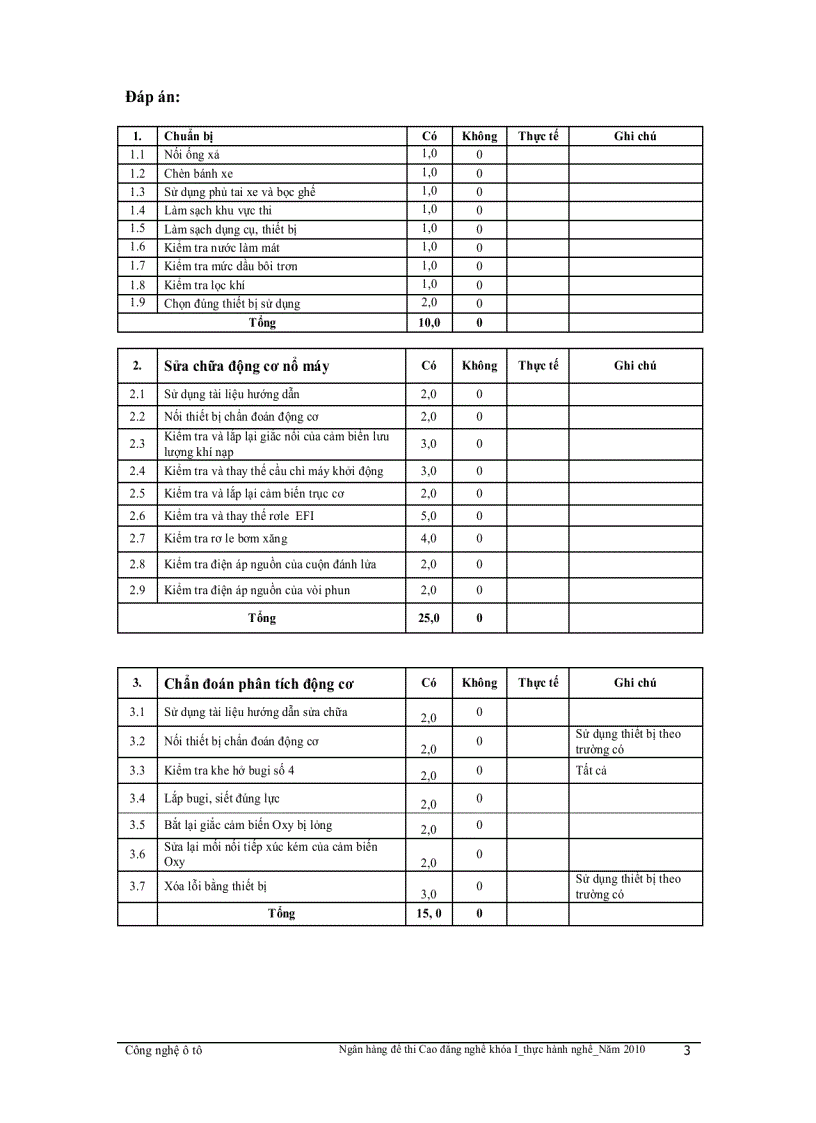 Đề và đáp án thực hành môn công nghệ ô tô 48