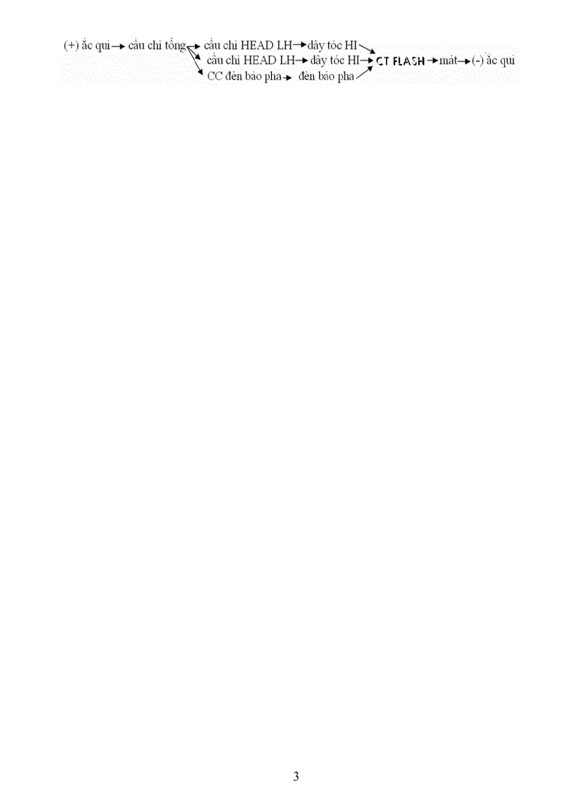 image for page Đáp án lý thuyết công nghệ ô tô 19