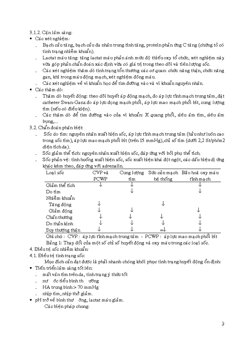 image for page Hướng dẫn chẩn đoán và xử trí sốc