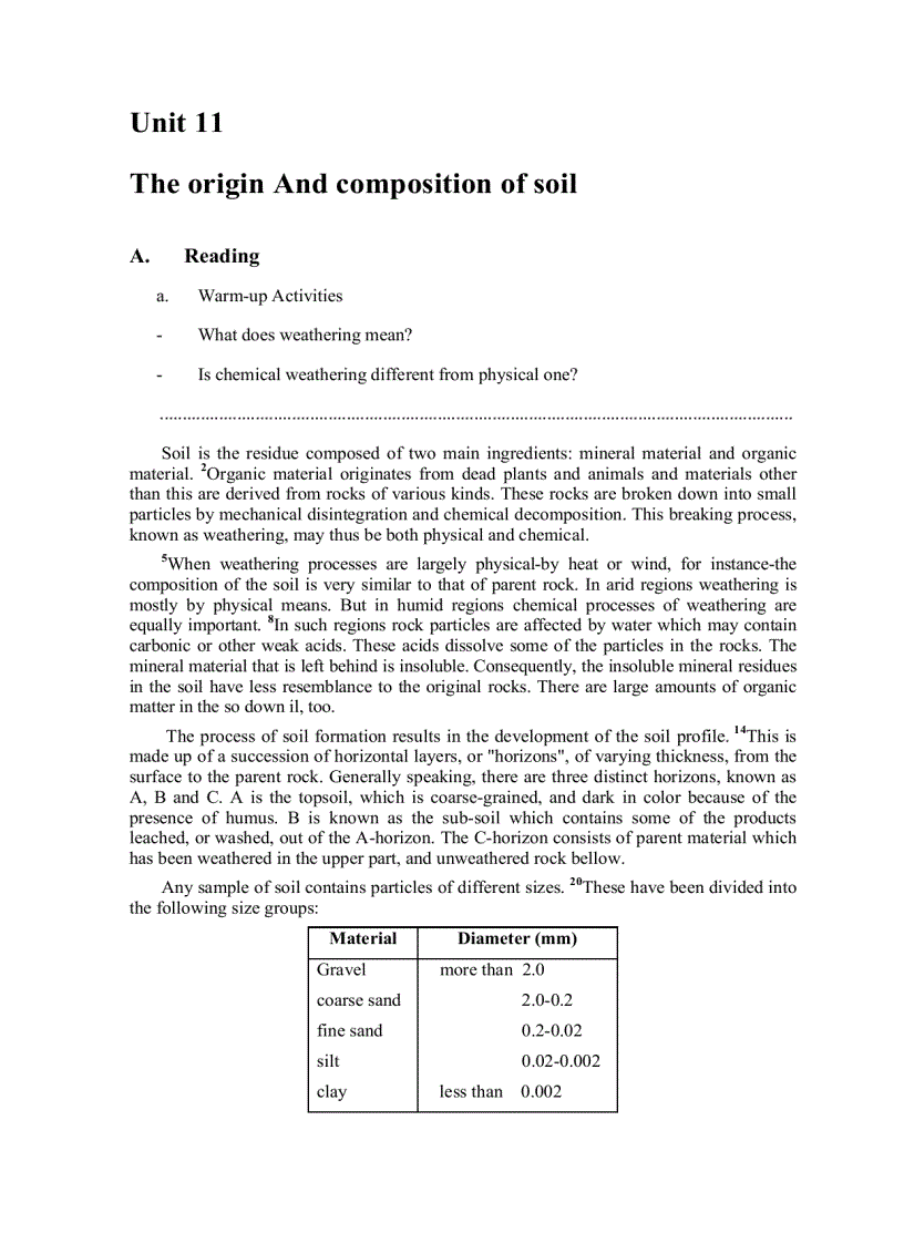 image for page Tiếng anh chuyên ngành Thổ nhưỡng và Môi trường đất