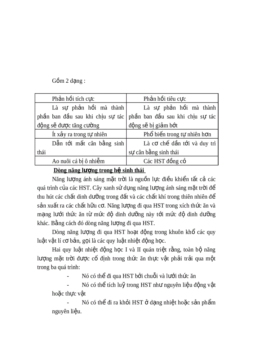 image for page Đề cương ôn tập khoa học môi trường