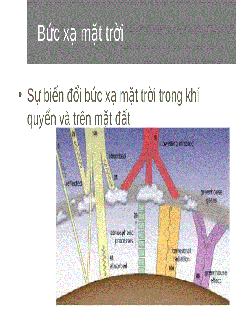 image for page Cơ sở sử dụng hợp lý tài nguyên thiên nhiên và bảo vệ môi trường