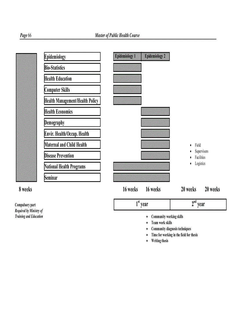 image for page Vệ sinh môi trường và sức khỏe cộng đồng