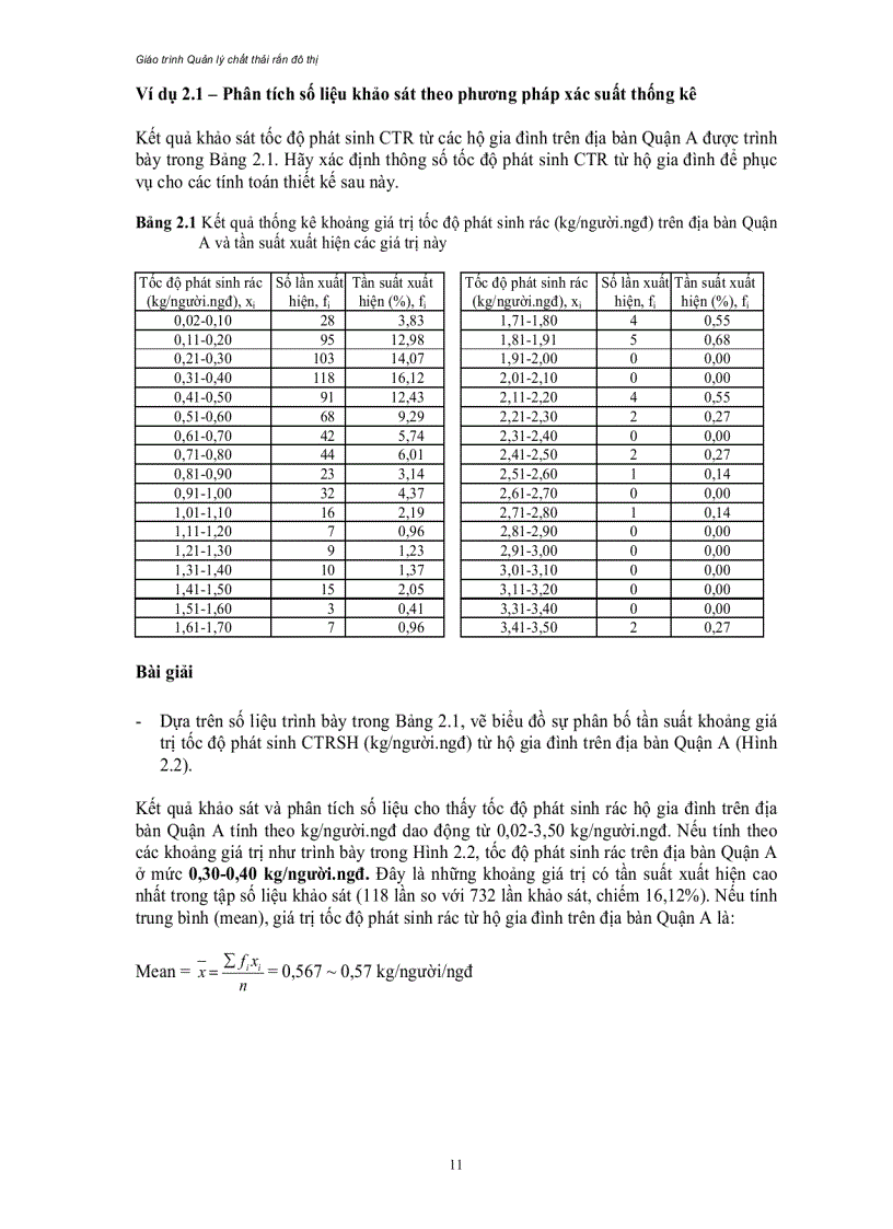 image for page Giáo trình môn quản lí chất thải rắn sinh hoạt