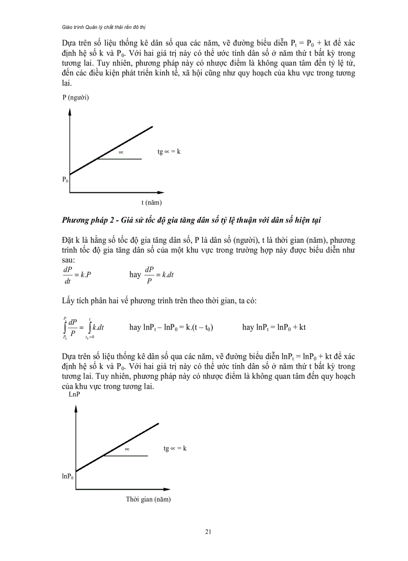 image for page Giáo trình môn quản lí chất thải rắn sinh hoạt