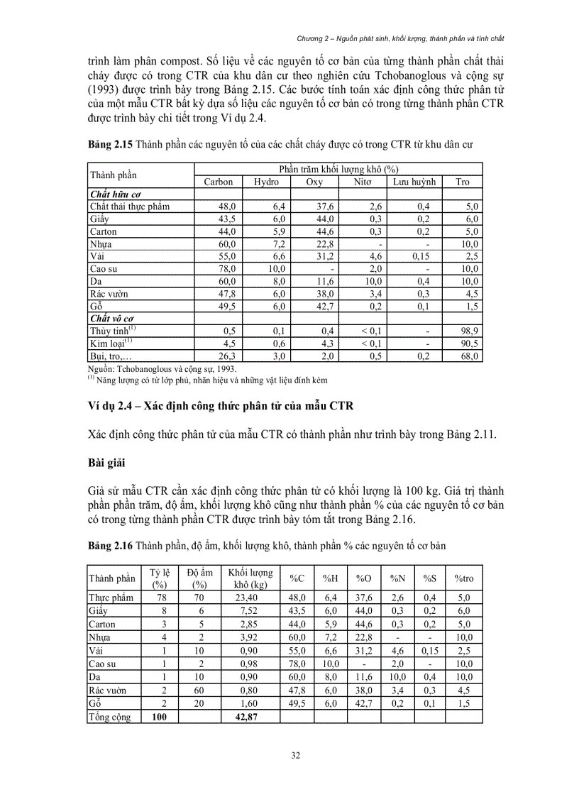 image for page Giáo trình môn quản lí chất thải rắn sinh hoạt