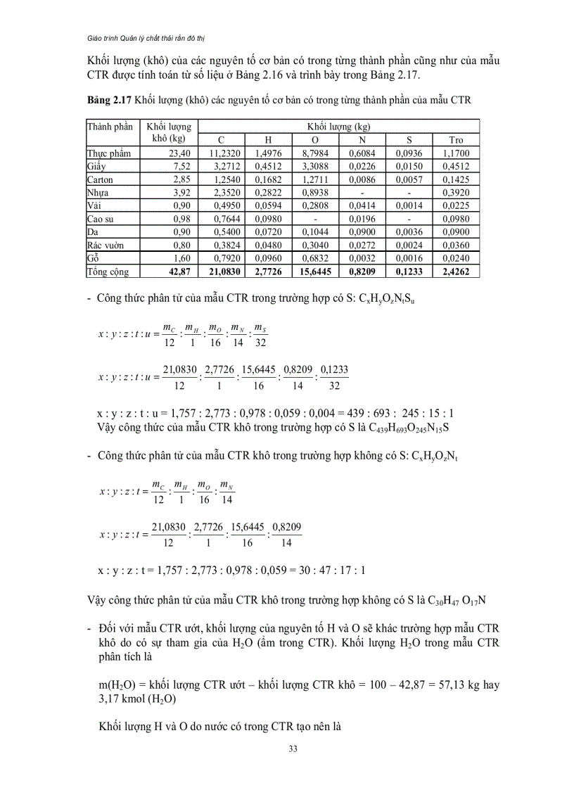 image for page Giáo trình môn quản lí chất thải rắn sinh hoạt