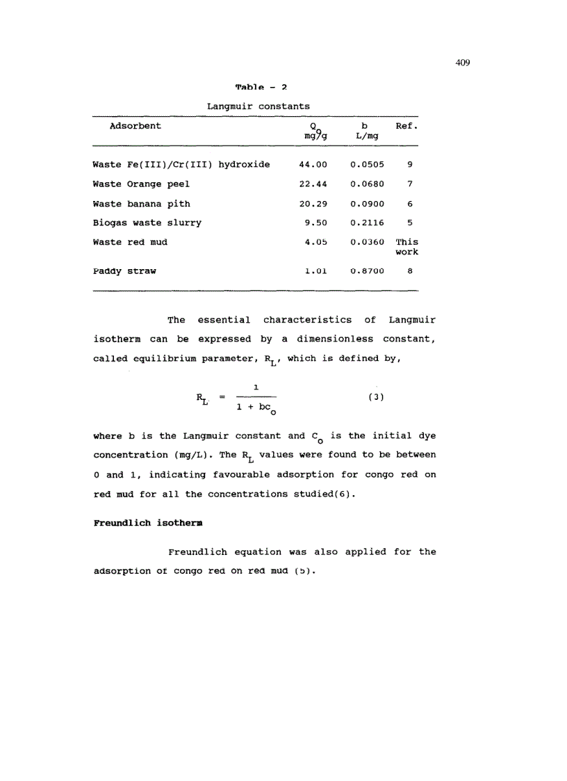 image for page Removal of congo red from wastewater by adsorption onto waste red mud