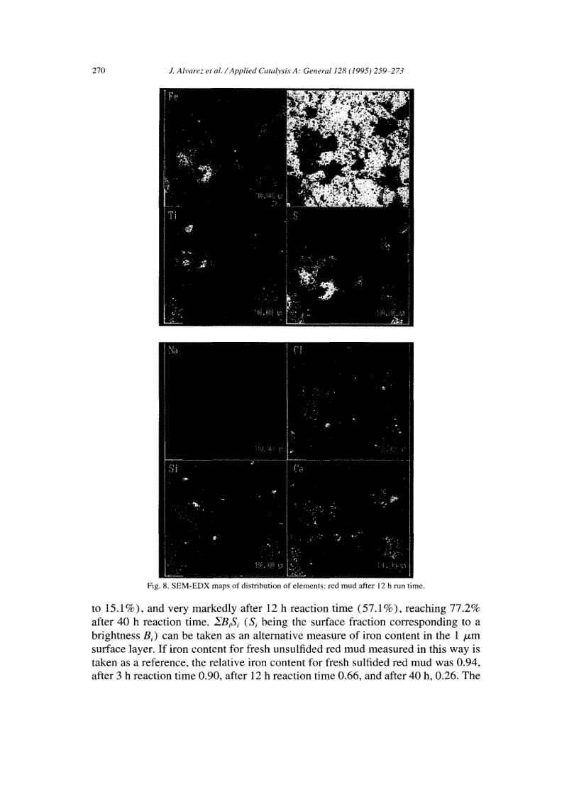 image for page Characterization and deactivation of sulfided red mud used as hydrogenation catalyst