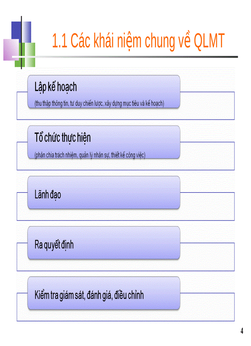 image for page Giáo trình quản lý chất lượng môi trường