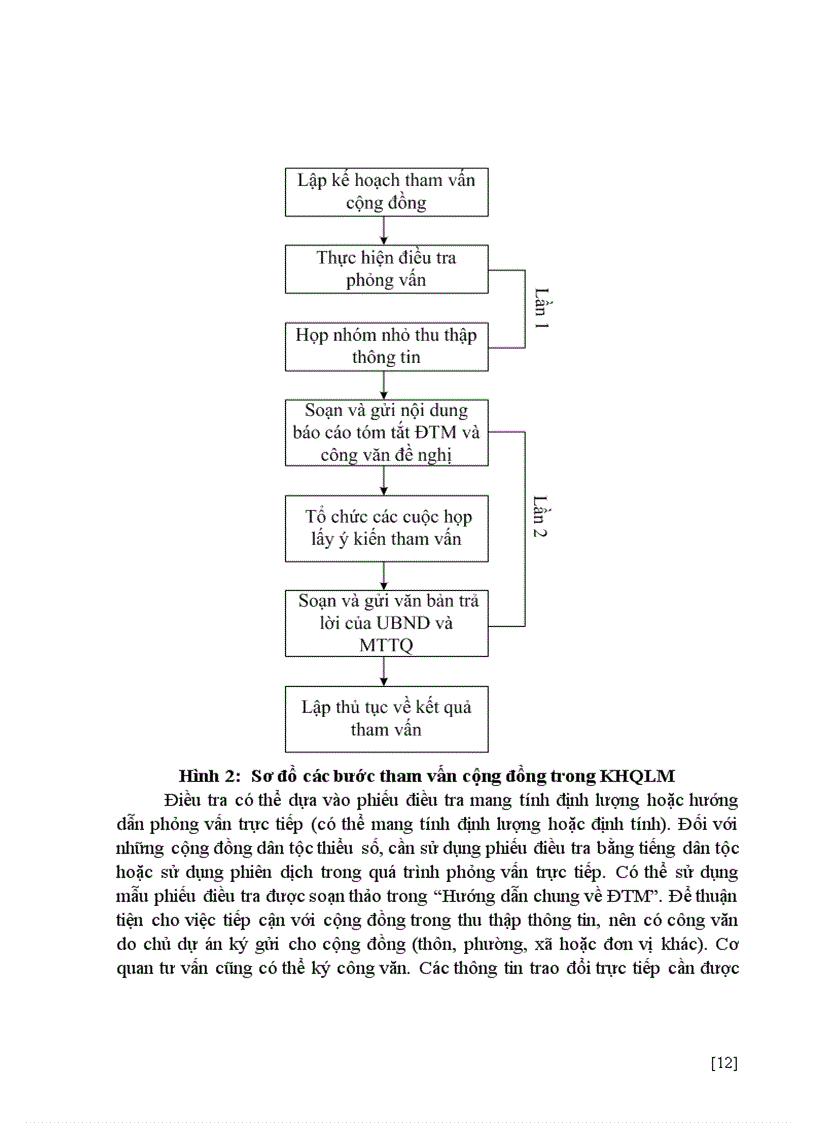 image for page Kế hoạch quản lý môi trường khoáng sản