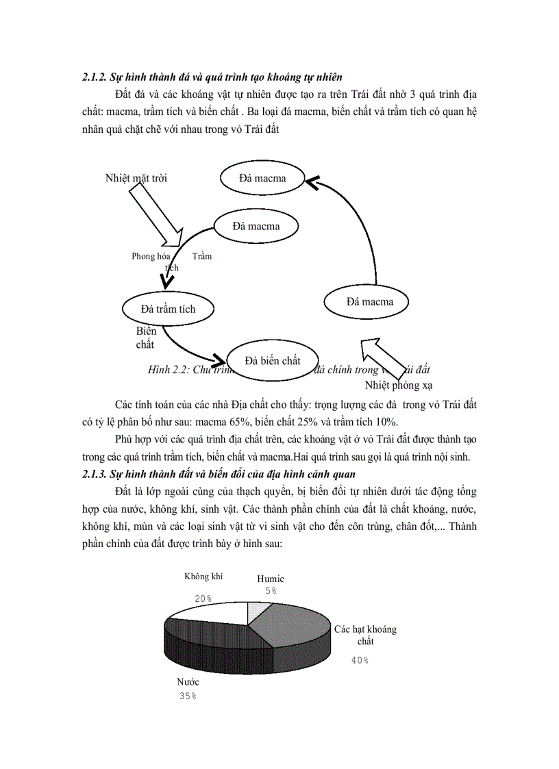 image for page Sự hình thành đá và quá trình tạo khoáng tự nhiên
