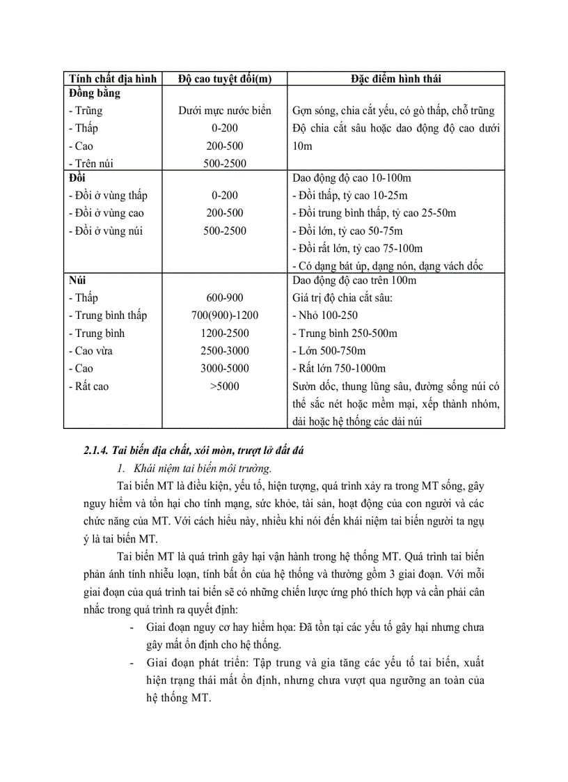 image for page Sự hình thành đá và quá trình tạo khoáng tự nhiên