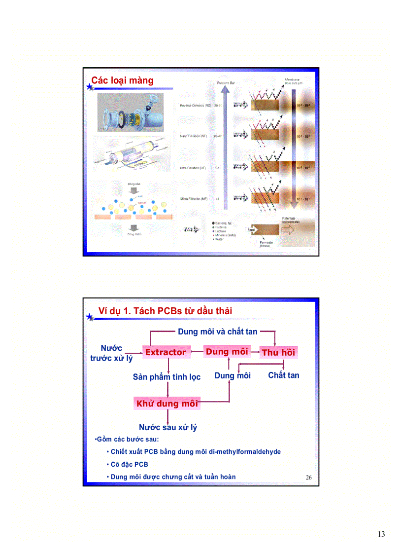 image for page Xử lý ctr công nghiệp và ctr nguy hại