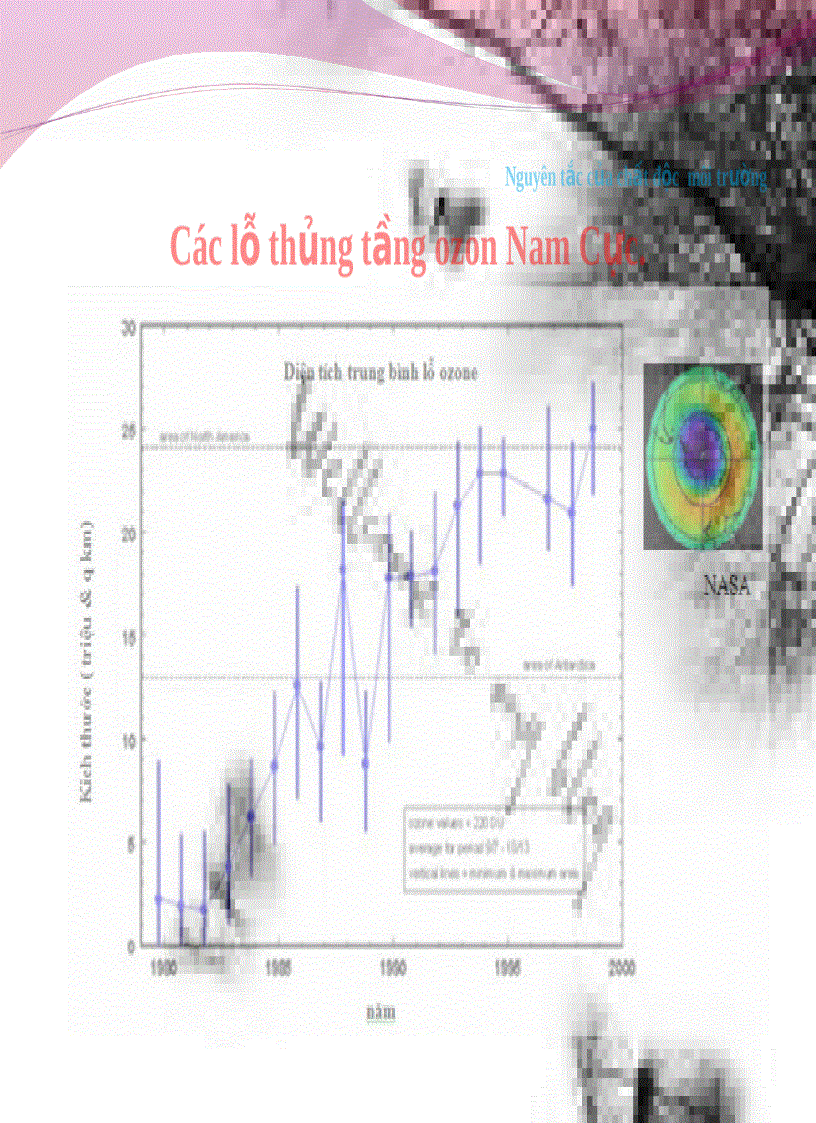 image for page Tiểu luận độc học môi trường Biến đổi vô sinh trong môi trường