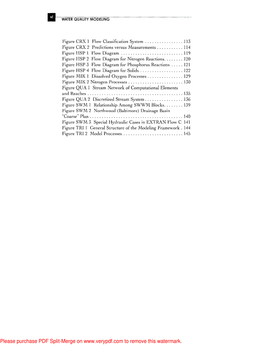 image for page Water Quality Modeling