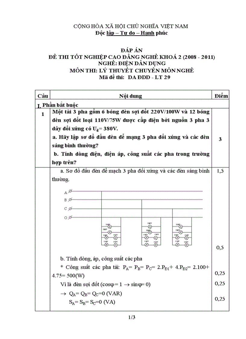 image for page Đề thi tốt nghiệp cao đẳng nghề khóa 2 2008 2011 lý thuyết điện dân dụng lt29