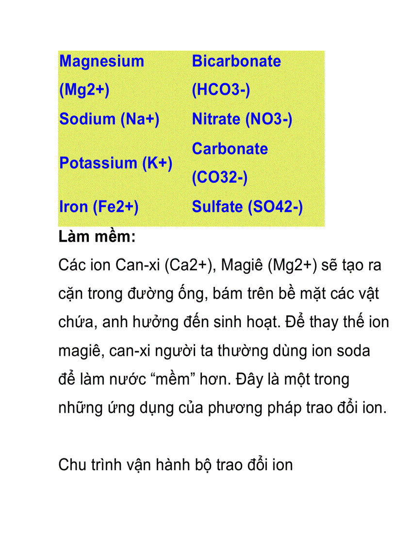 image for page Dùng phương pháp trao đổi ion để xử lý nước cứng