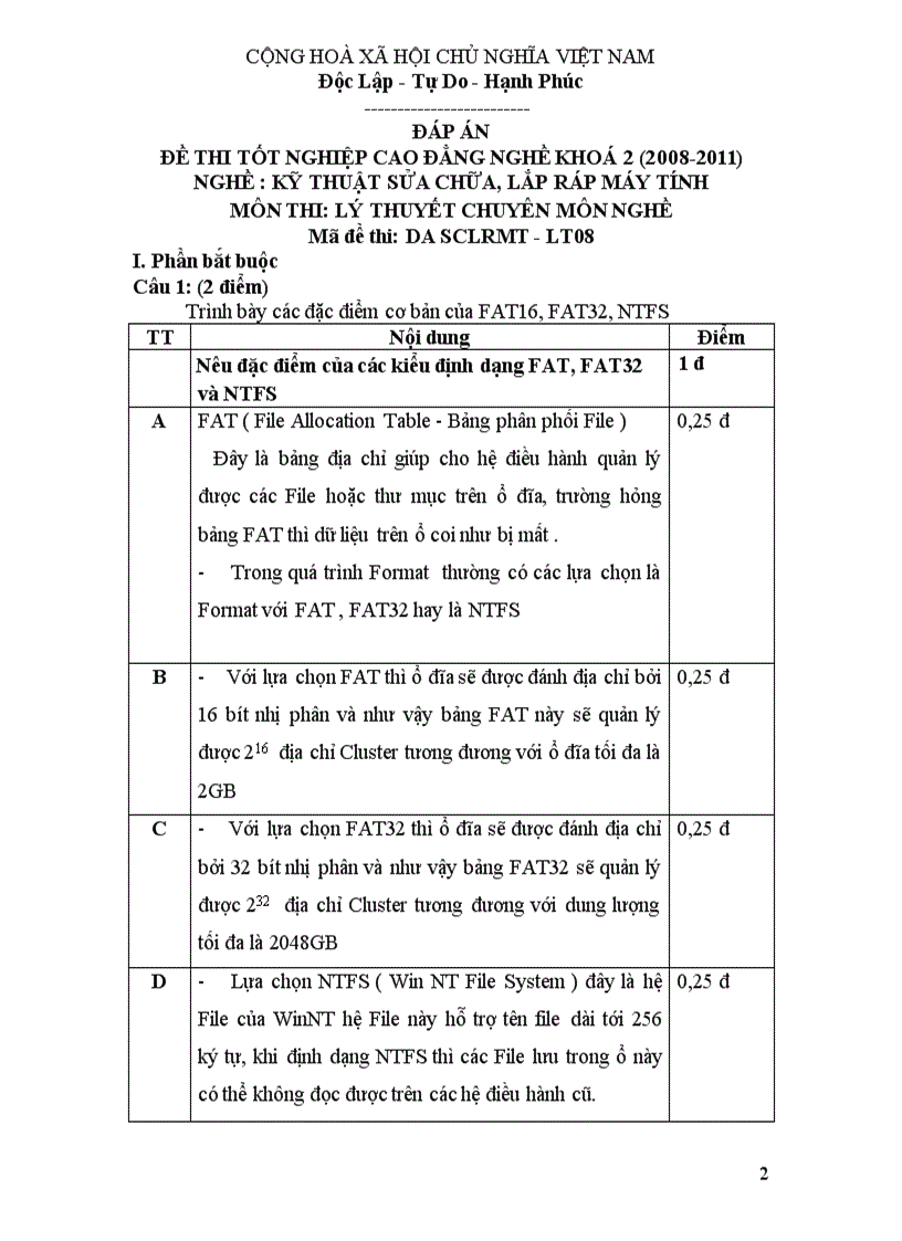 Đề thi tốt nghiệp cao đẳng nghề khoá 2 2008 2011 nghề Kỹ thuật sửa chữa lắp ráp máy tính môn thi Lý thuyết chuyên môn nghề có đáp án 08 1