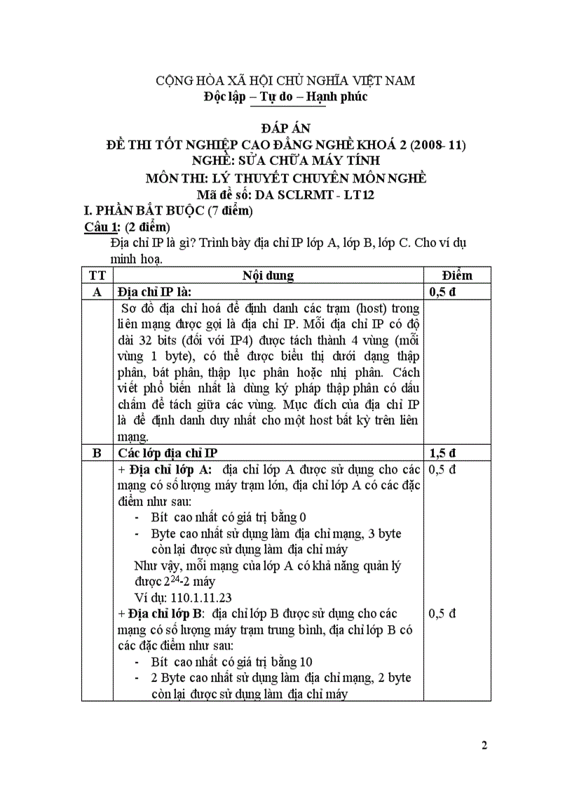 Đề thi tốt nghiệp cao đẳng nghề khoá 2 2008 2011 nghề Kỹ thuật sửa chữa lắp ráp máy tính môn thi Lý thuyết chuyên môn nghề có đáp án 12 1