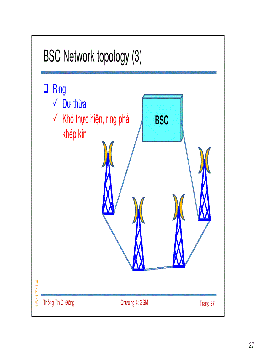 image for page Thông tin di động GSM 2G