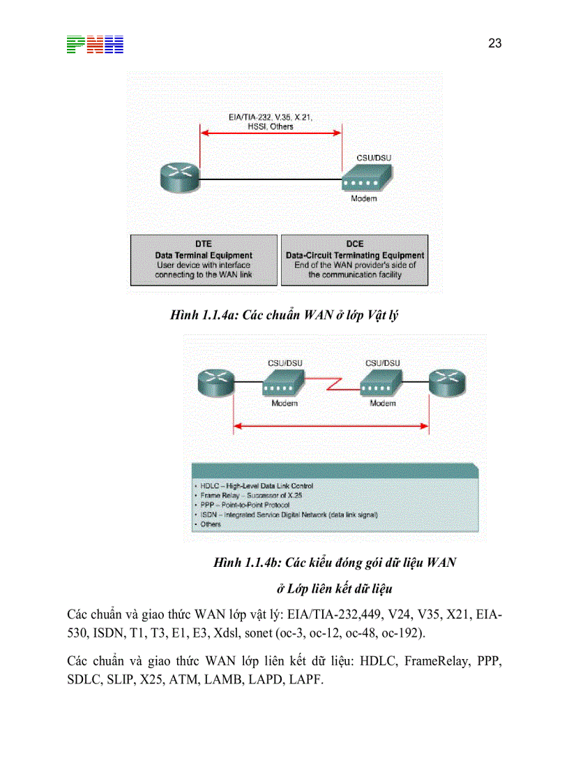 image for page CCNA toàn tập tiếng Việt