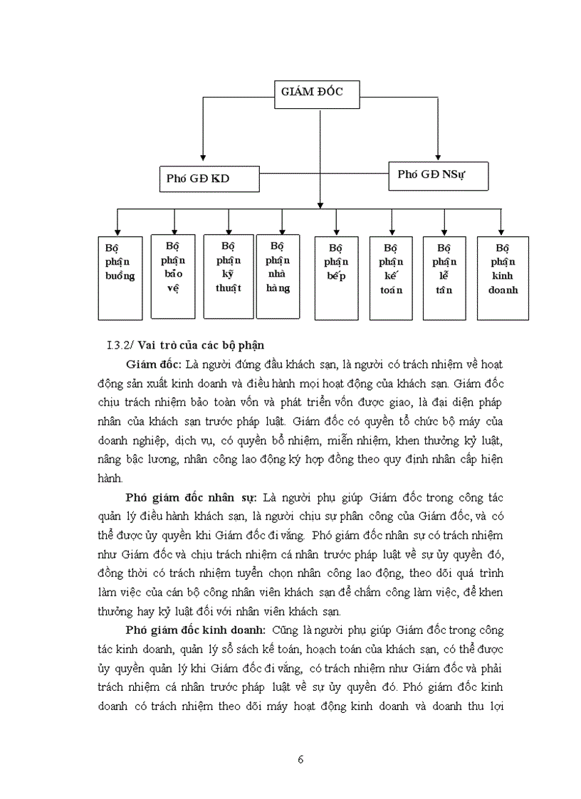 image for page Thực trạng và một số giải pháp hoàn thiện công tác marketing mix tại khách sạn đông phương 2